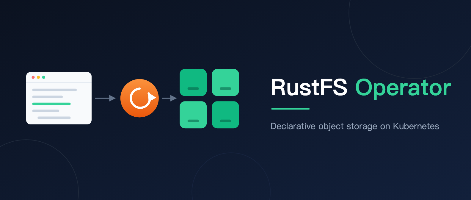 Deploy and Scale Object Storage on Kubernetes with the RustFS Operator